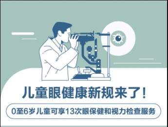 兒童眼健康新規(guī)來了！0至6歲兒童可享13次眼保健和視力檢查服務(wù)